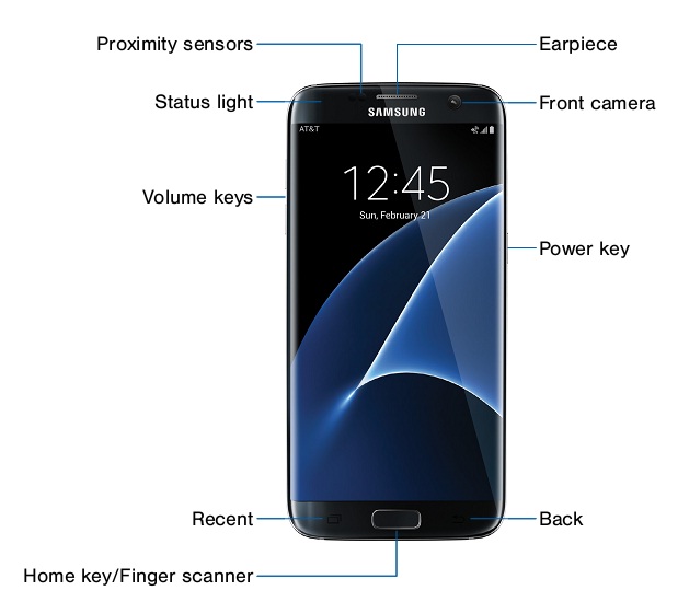Samsung galaxy s7 edge user manual pdf